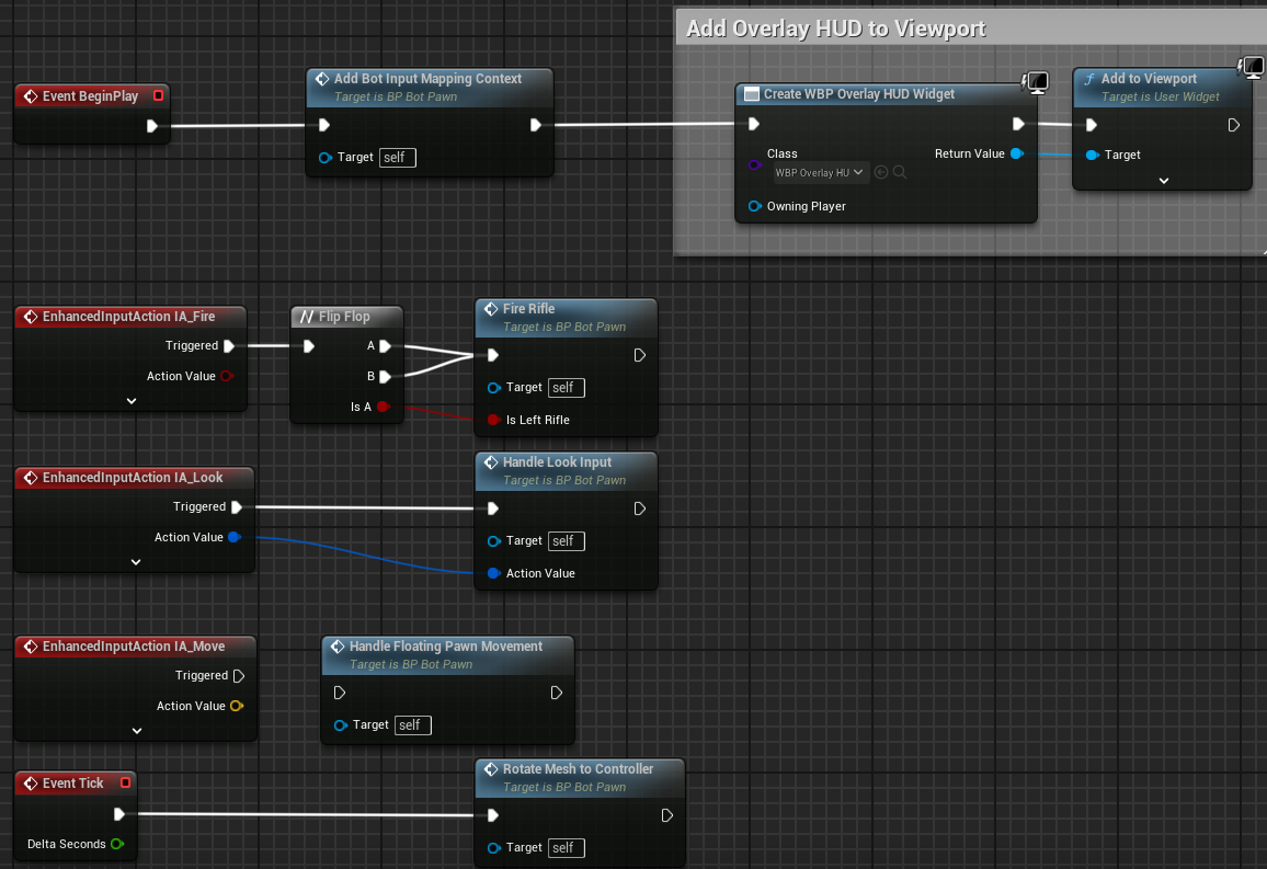 Event Graph, pawn part 2